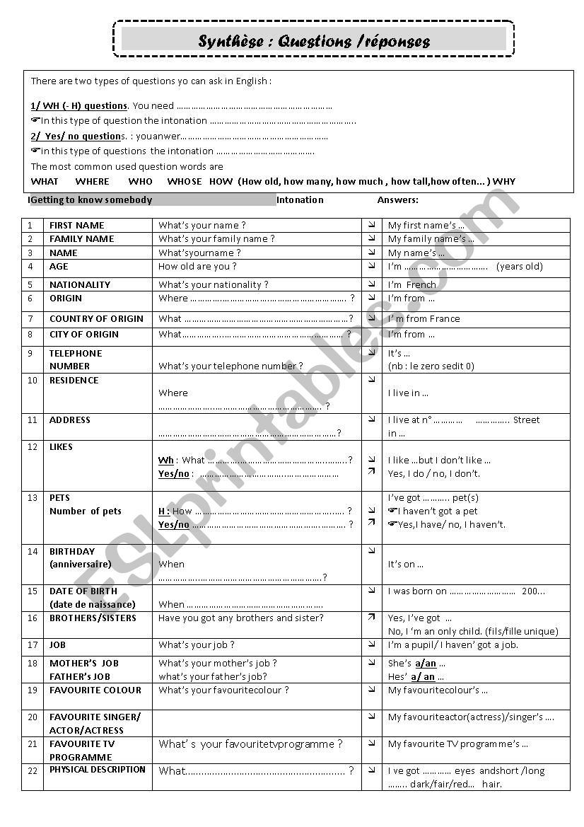 questions worksheet