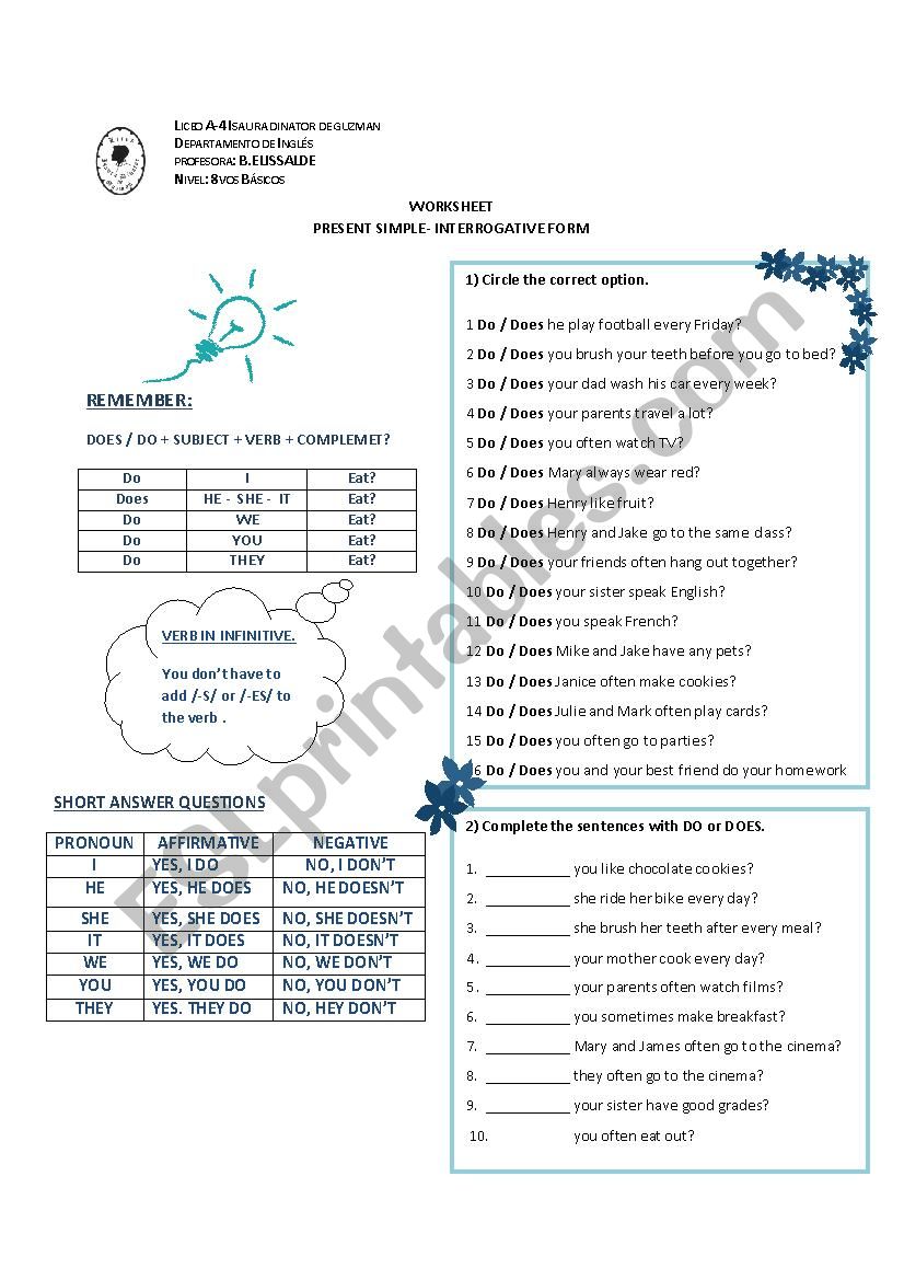 Present Simple Interrogative form