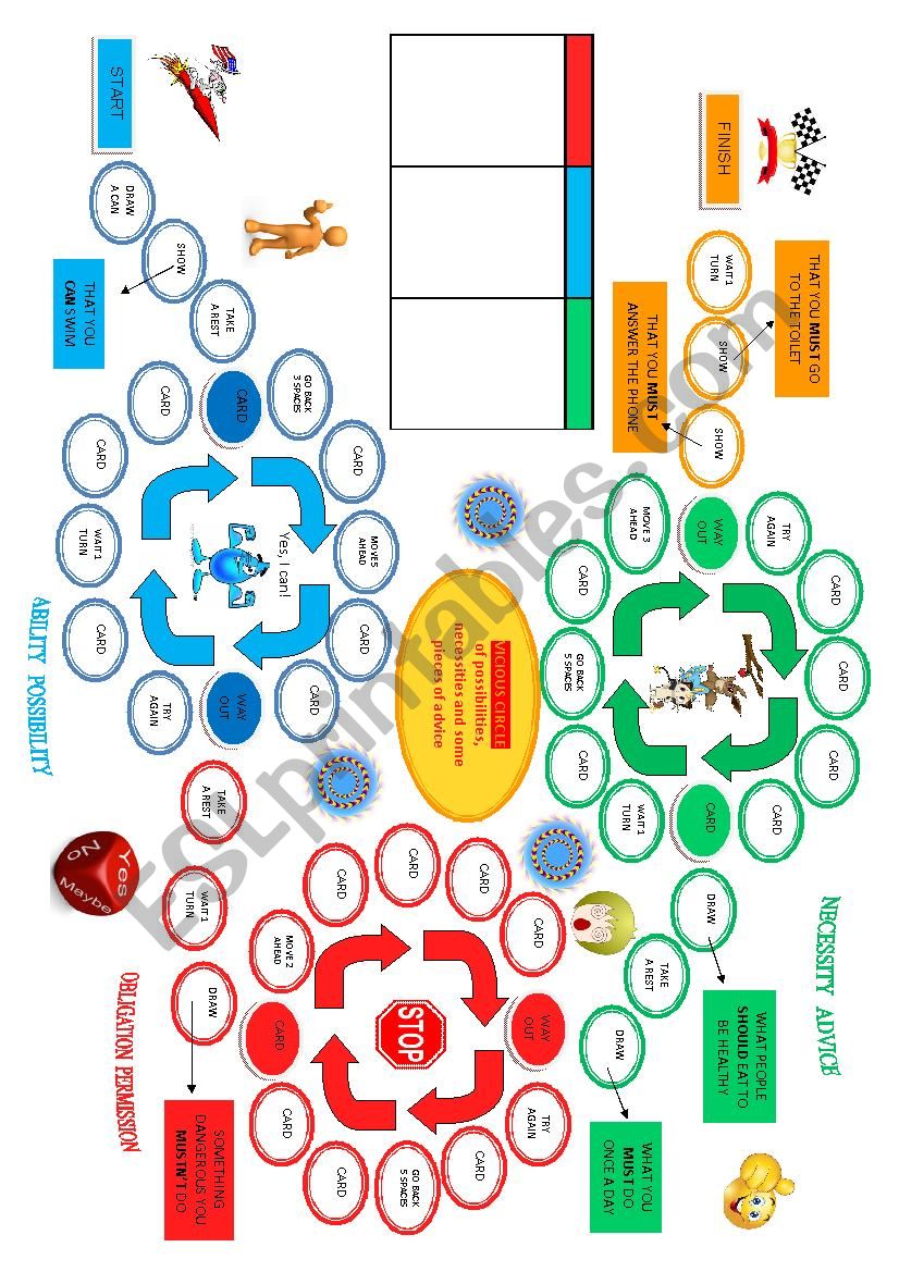 Vicious Circle - modal verbs - board game