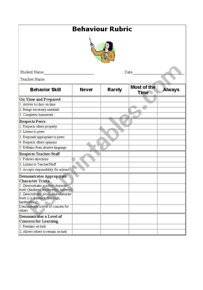 Oral Presentation and Behaviour Rubrics