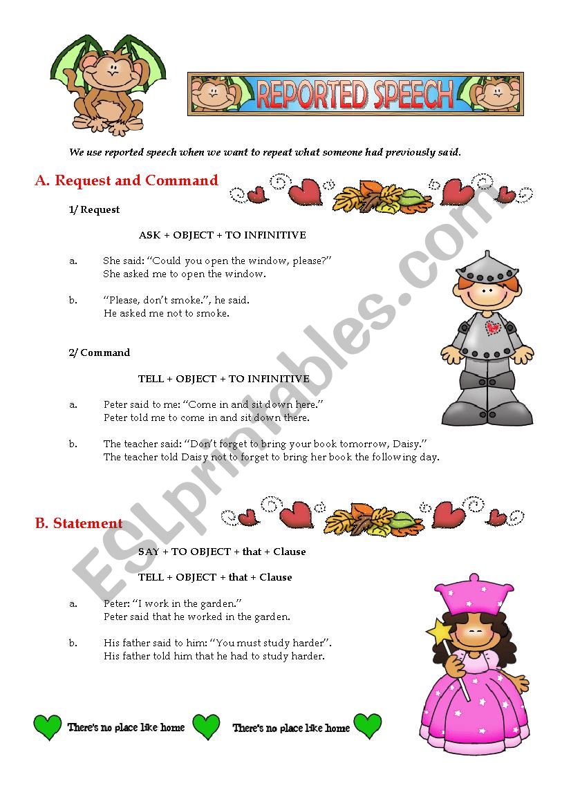 Reported Speech - Theory worksheet