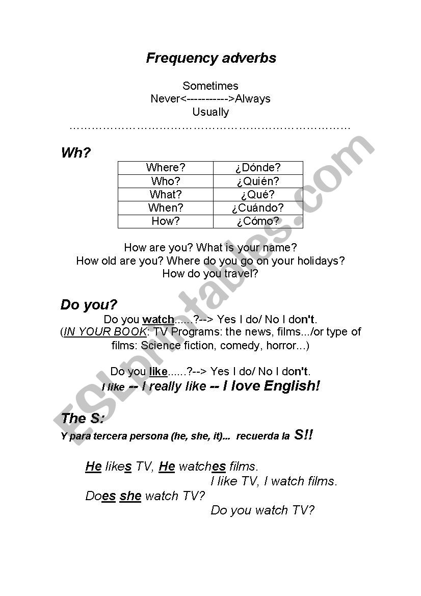 FREQUENCY ADVERBS worksheet