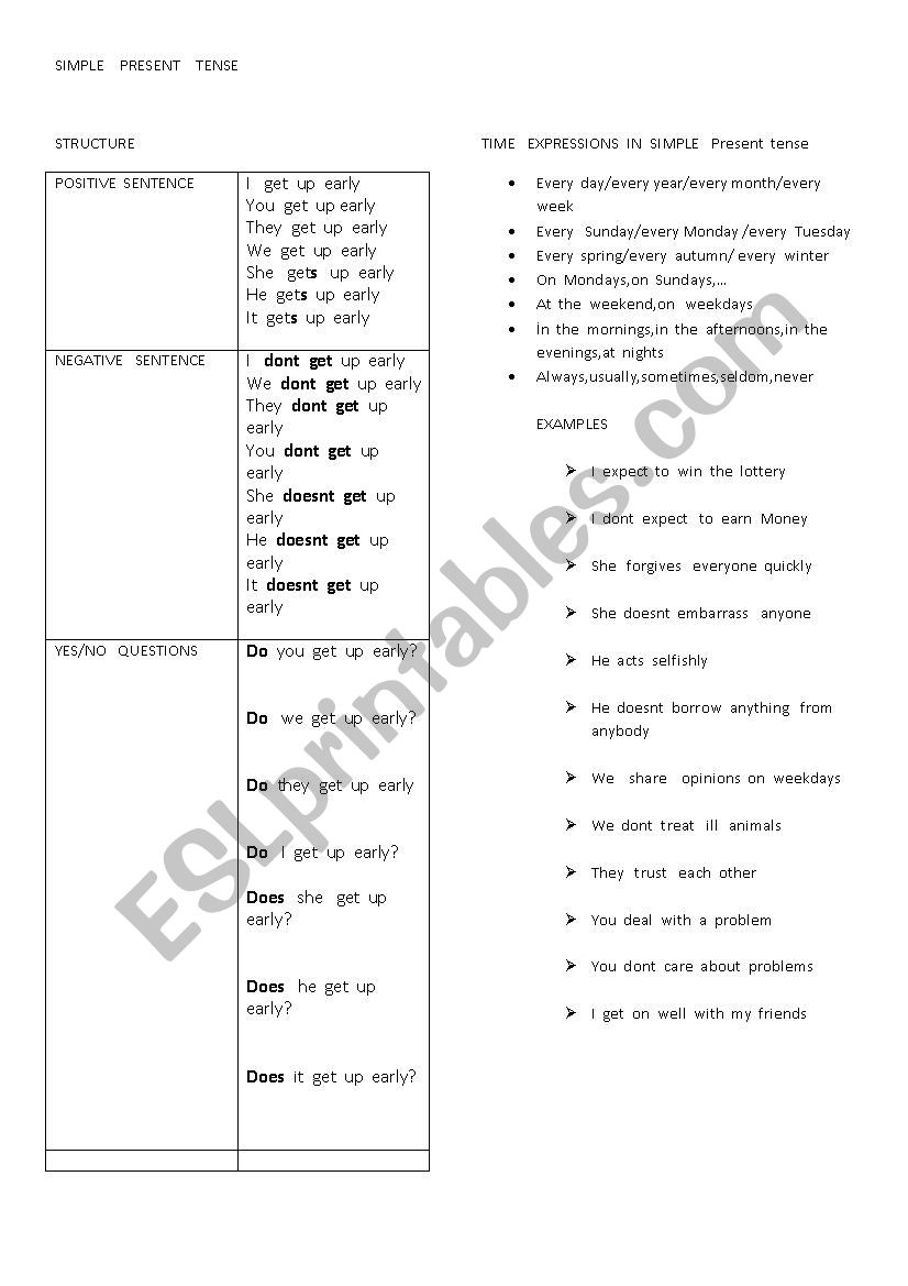 tenses worksheet