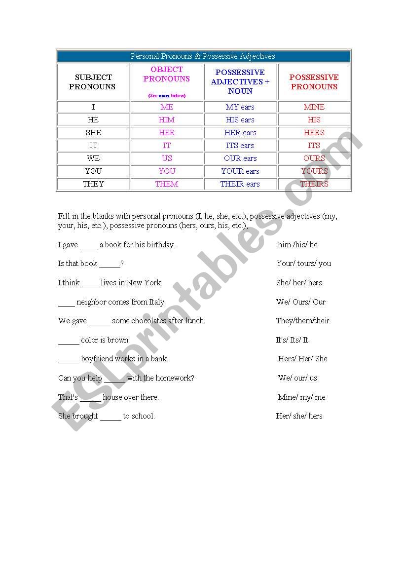 personal pronouns worksheet