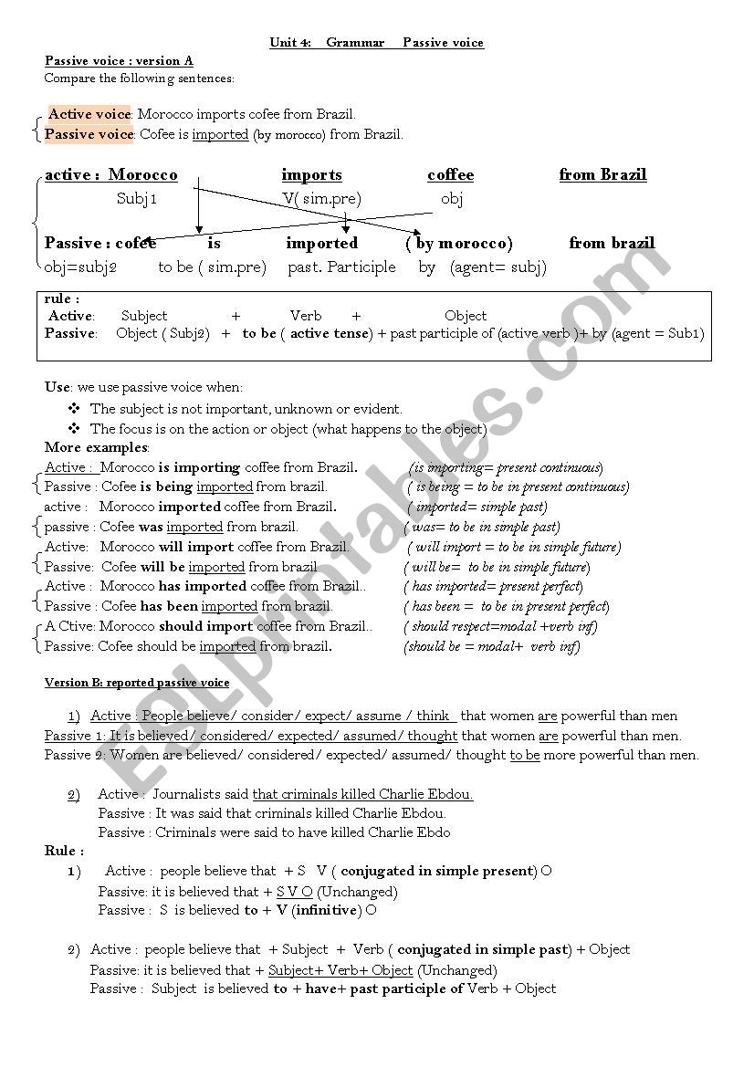 passive voice lesson  worksheet