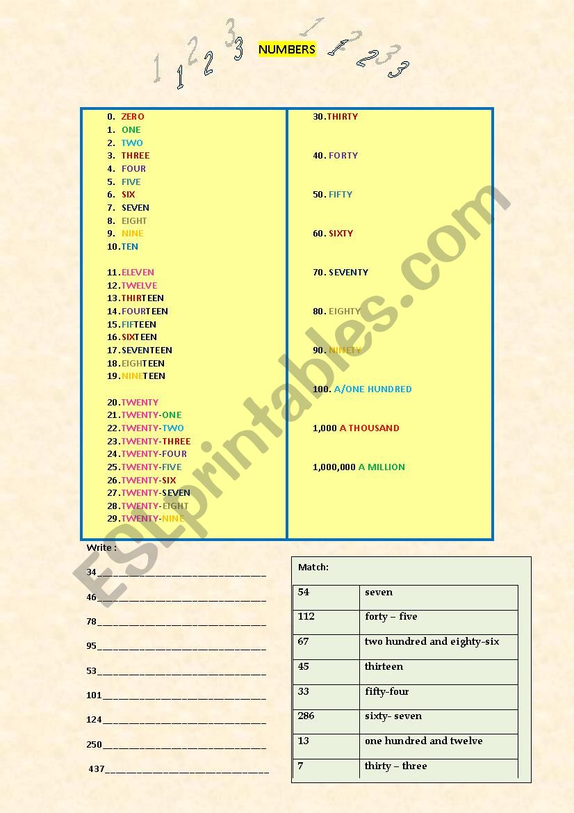 Numbers worksheet