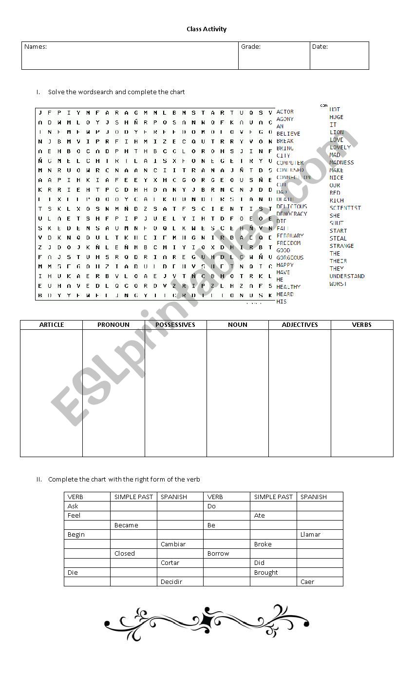 Grammar review worksheet