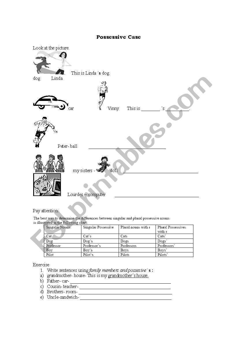 Review - possessive case, irregular plural and time