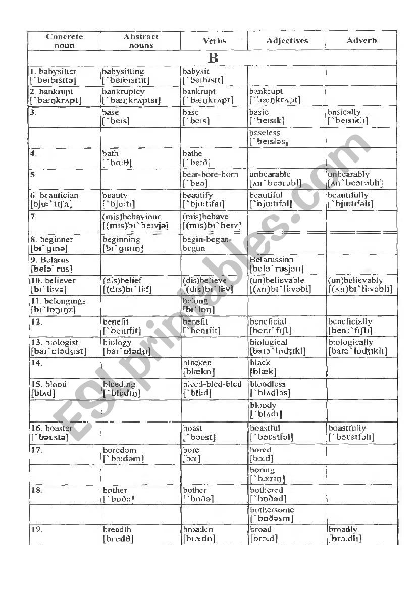 Word formation letter B worksheet