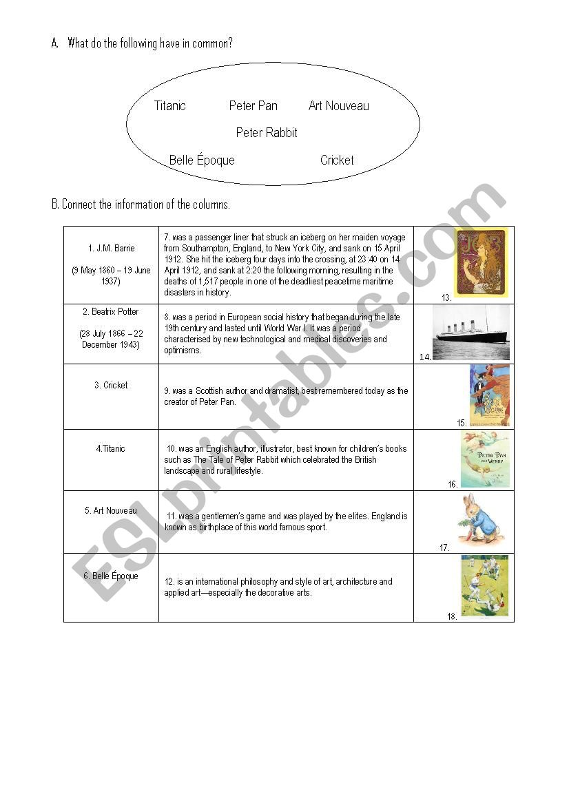 Edwardian times worksheet