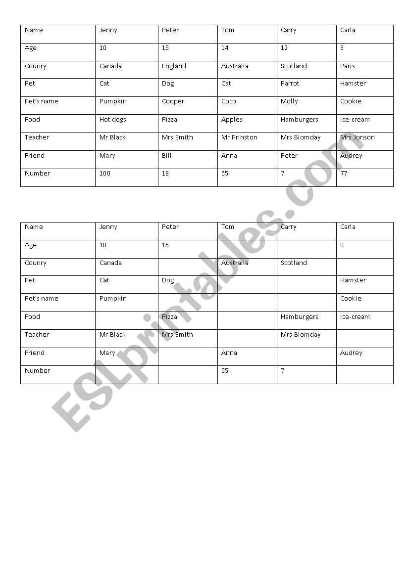 Game - Basic questions with verb to be