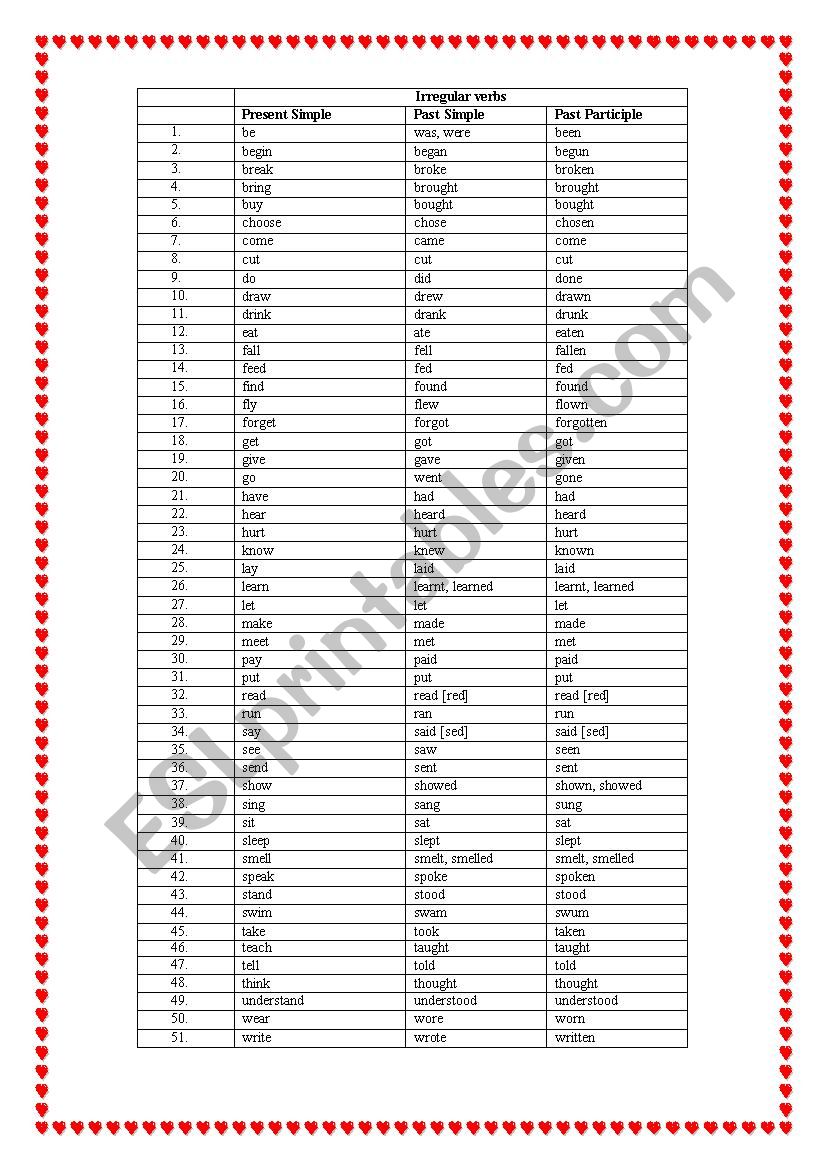 irregular verbs worksheet