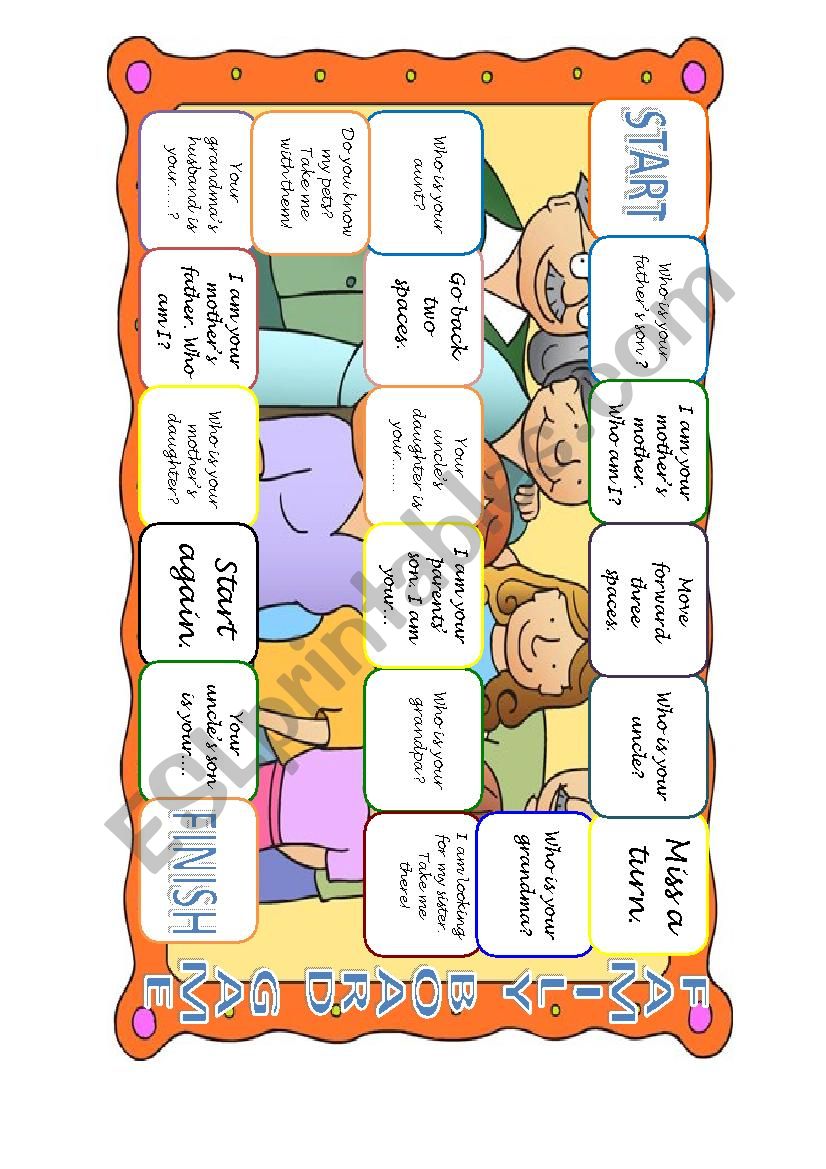 Family ralationships worksheet