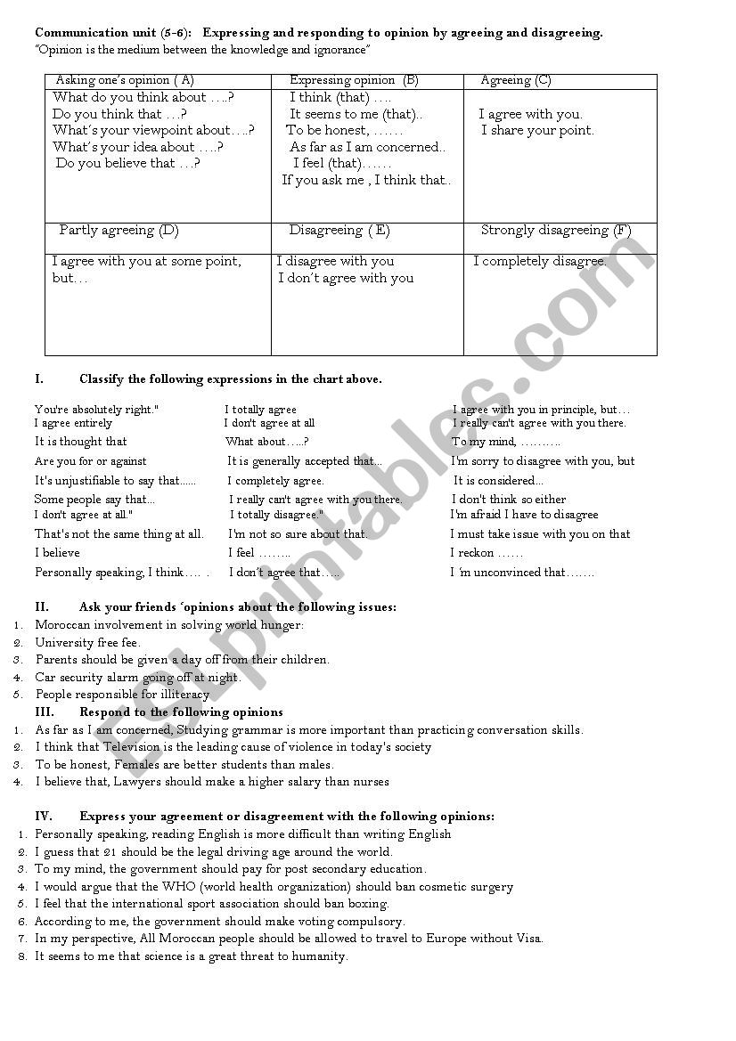 asking and expressing opinion, agreeing, disagreeing and exercises. 