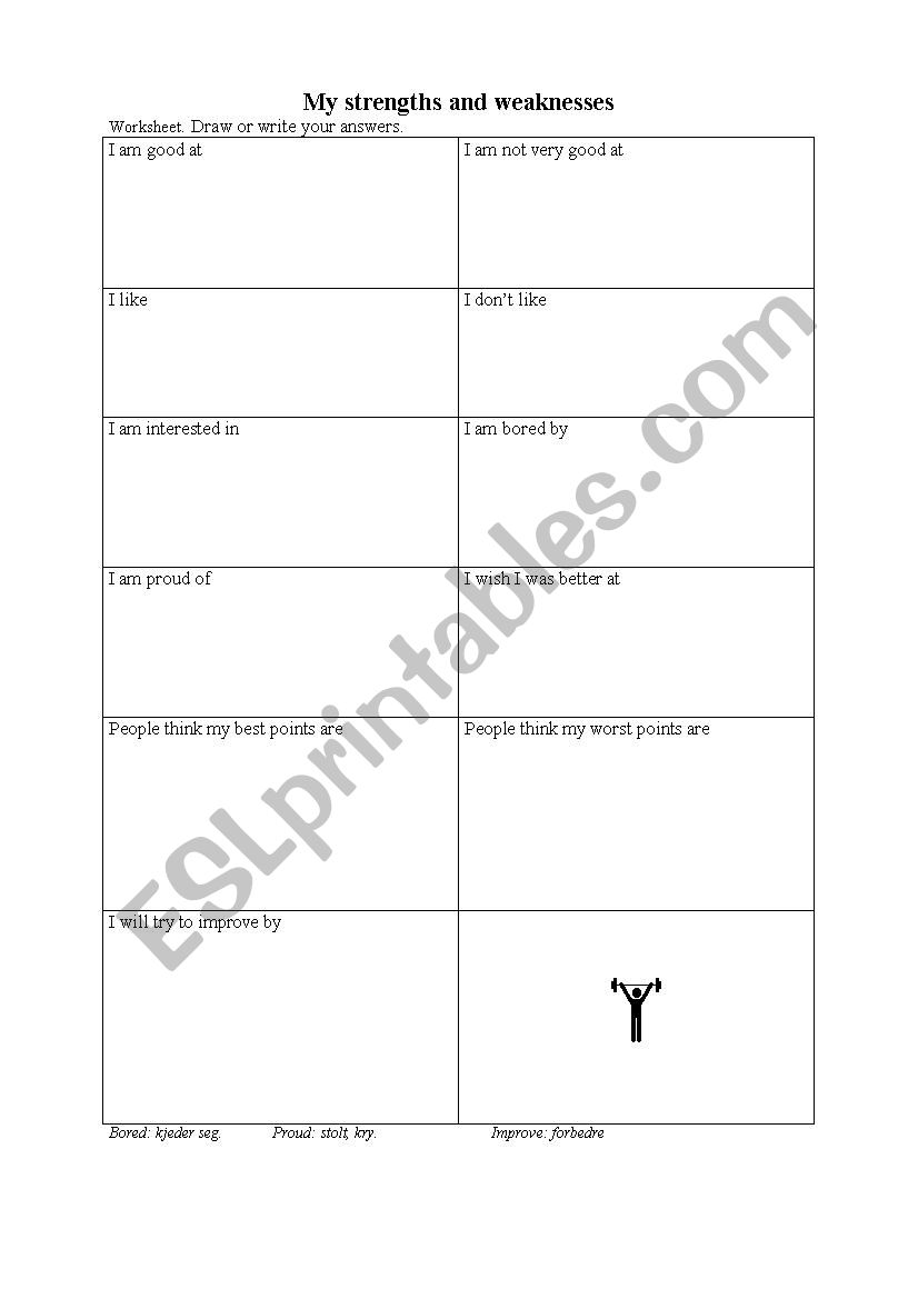 Strengths and Weaknesses worksheet
