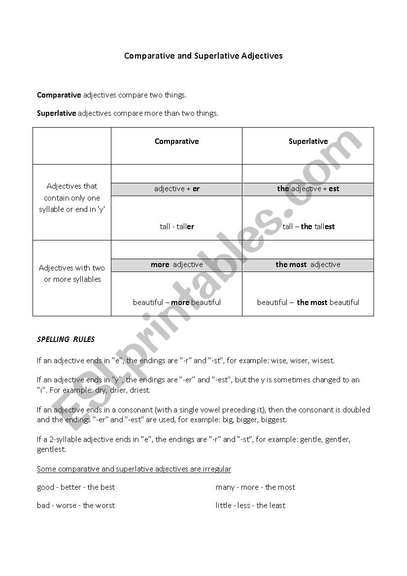 Comparative and Superlative Adjectives