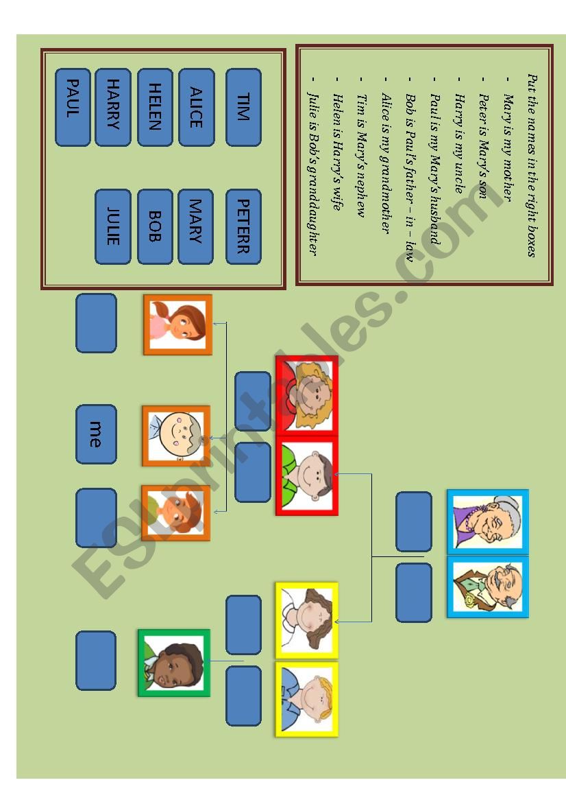 Family relationships 2 worksheet