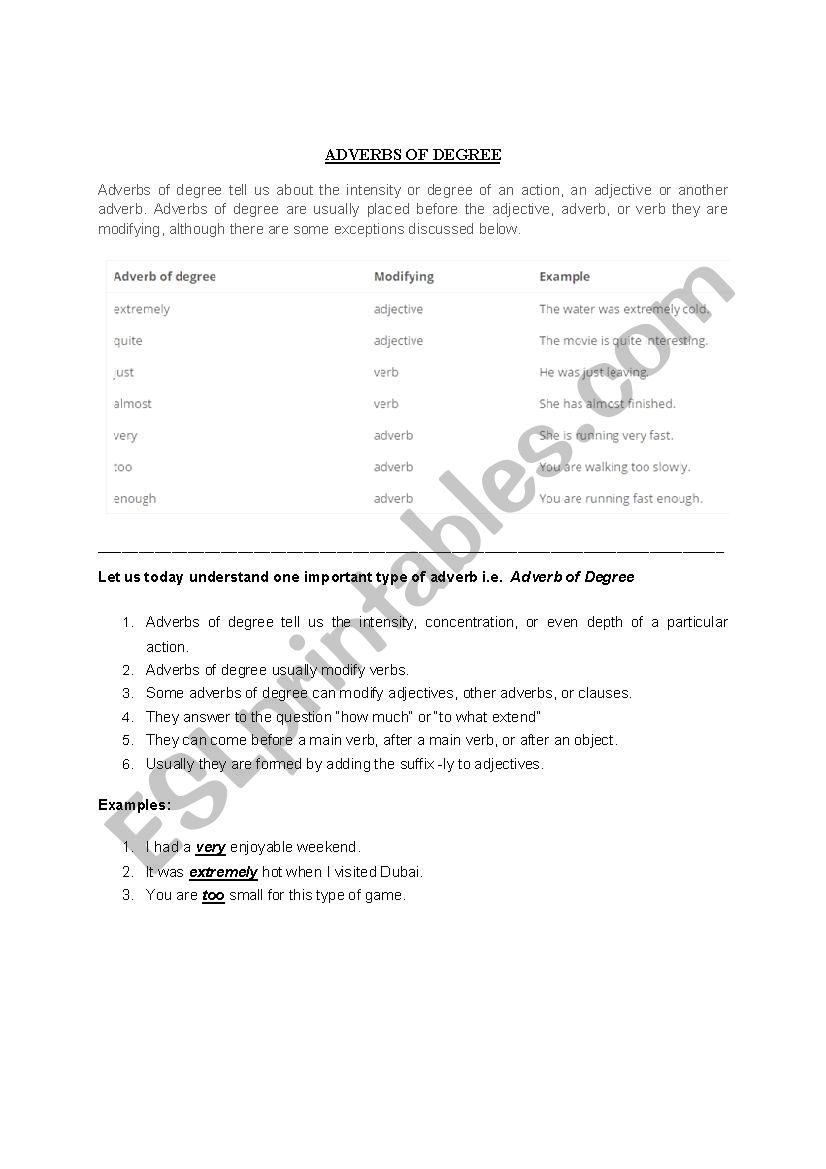 ADVERBS OF DEGREE (NOTES) worksheet