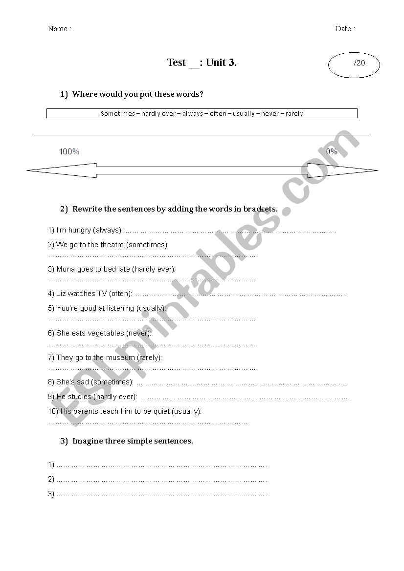 Adverbs of frequency worksheet