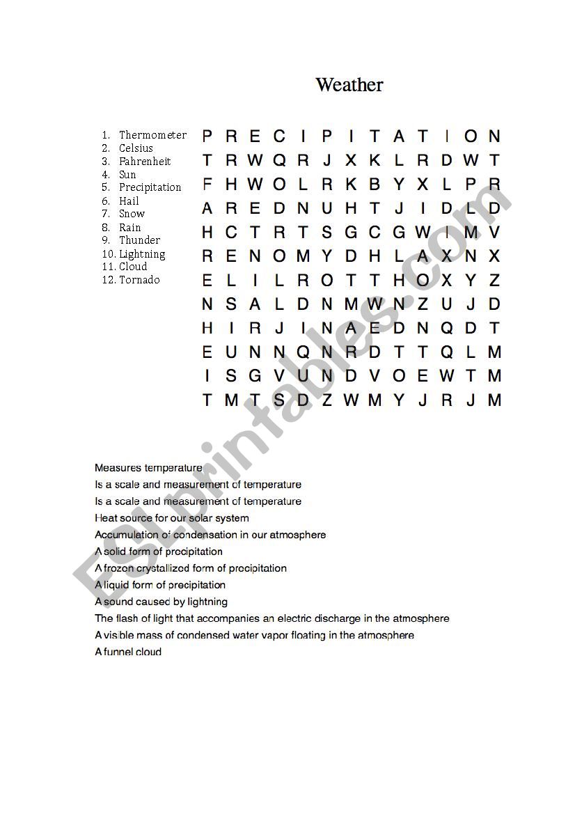 Weather worksheet