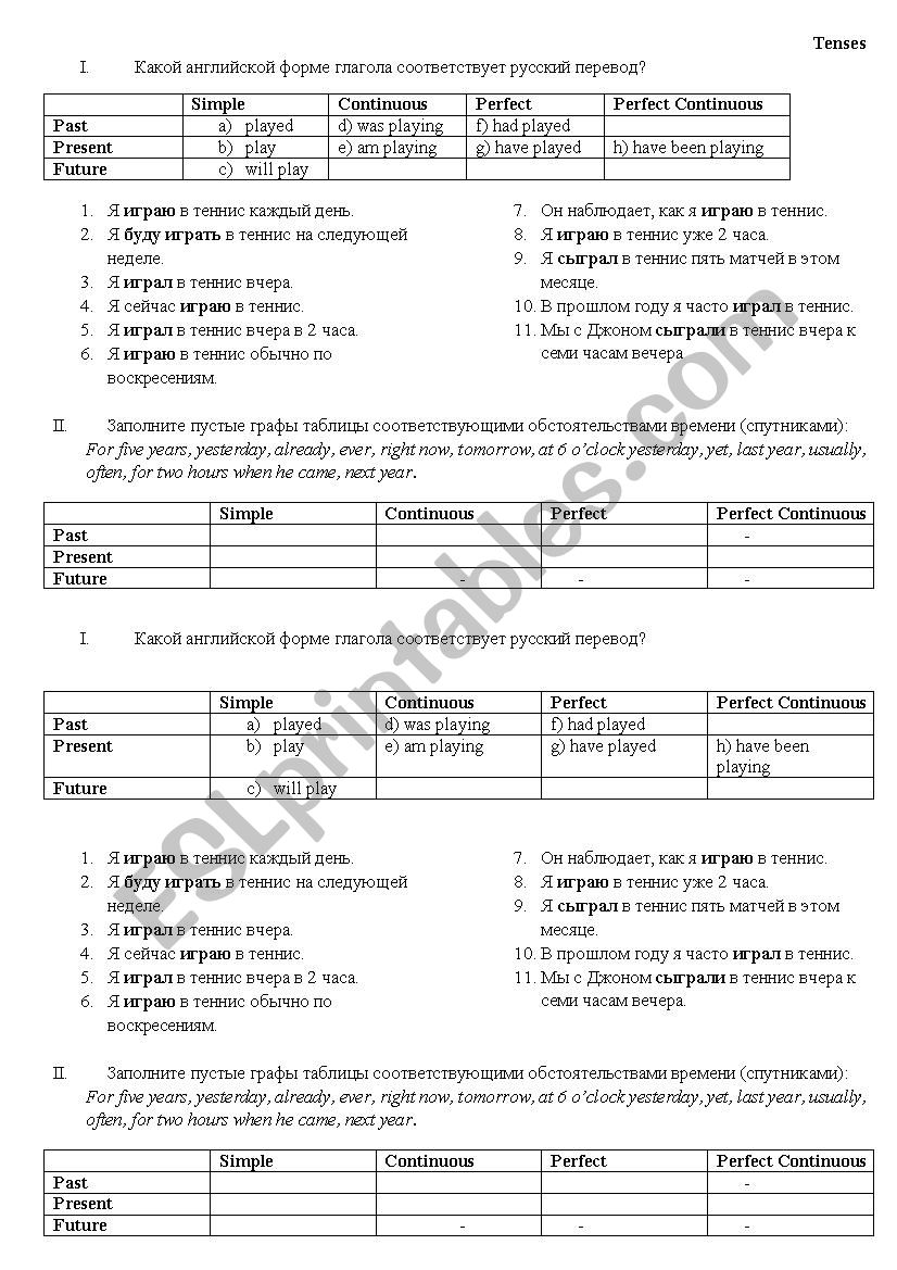 Tenses worksheet