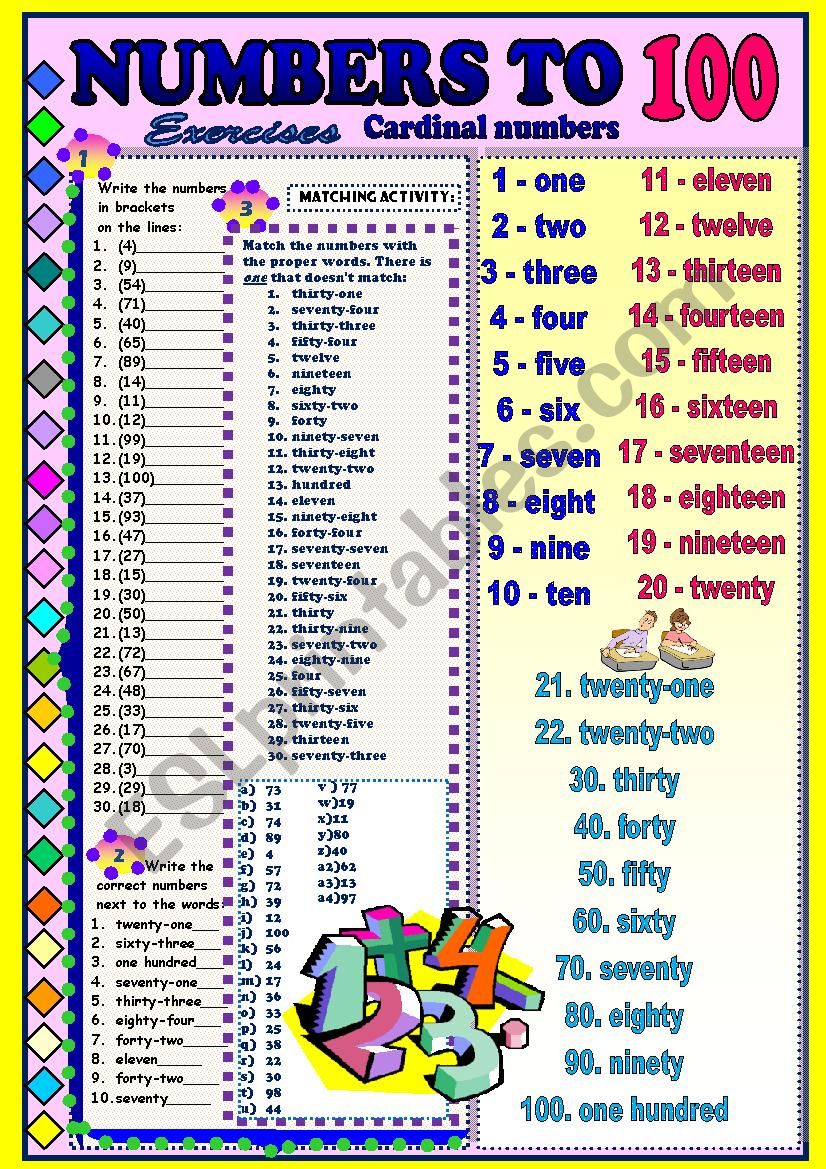 Cardinal Numbers 1 100 Worksheets