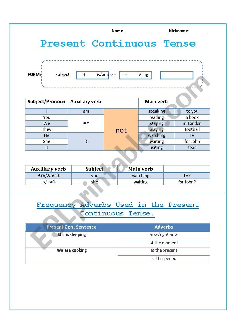 Present Continuous Tense worksheet