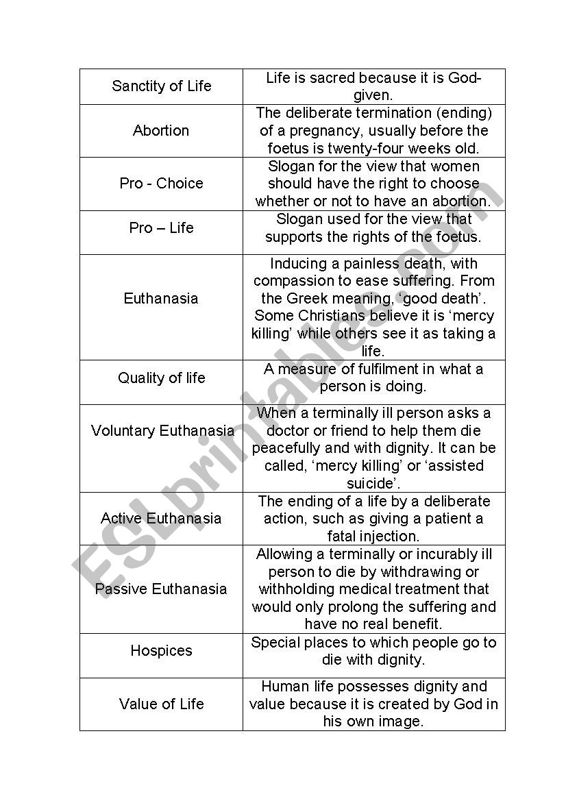 The Right to life worksheet