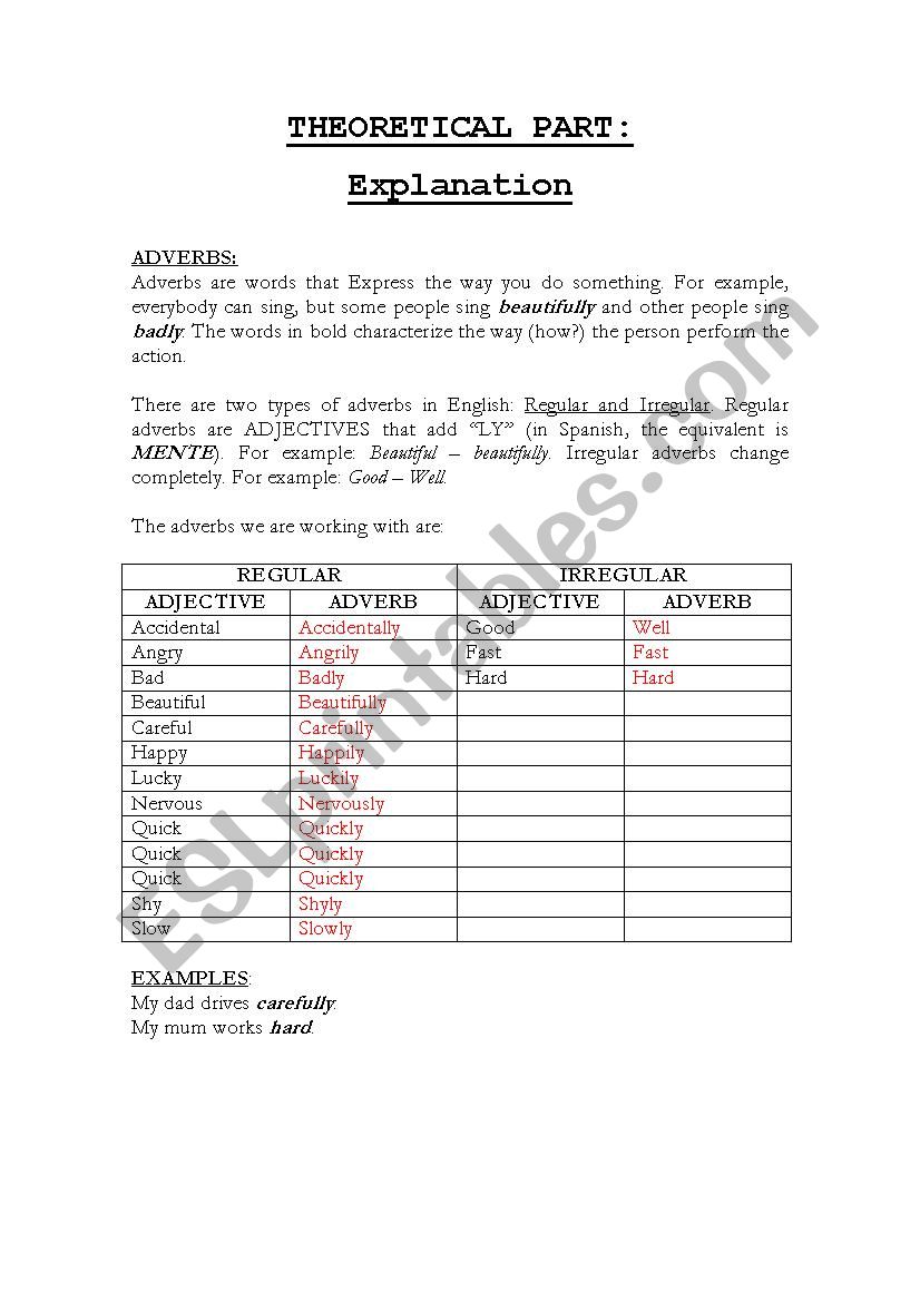 Adverbs worksheet