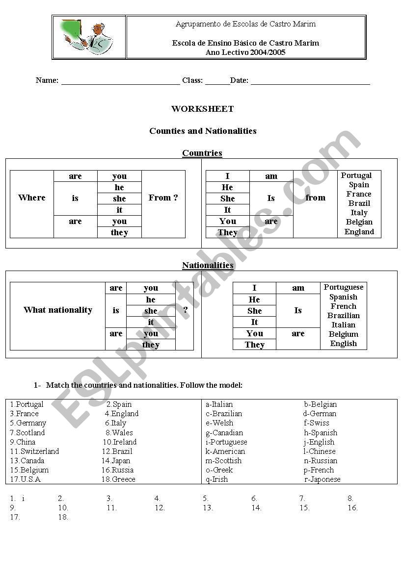 Countries and Nationalities worksheet