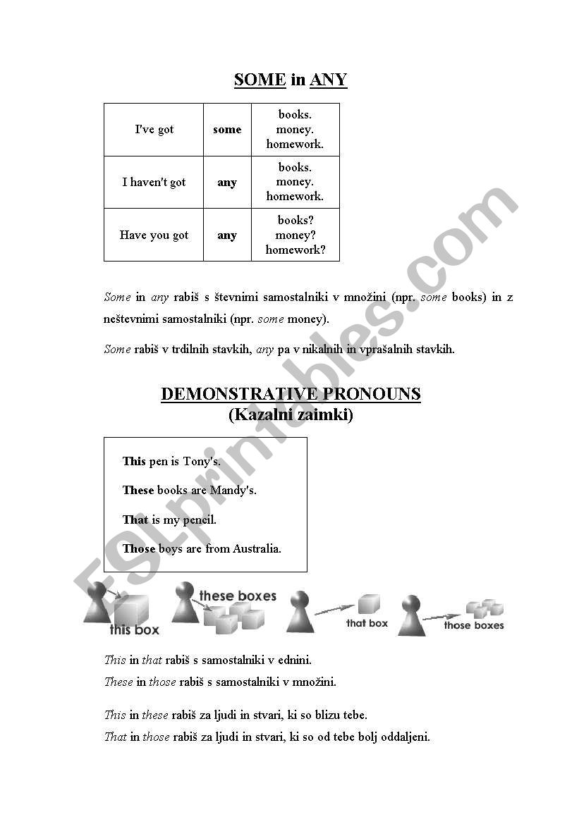 Some/Any worksheet