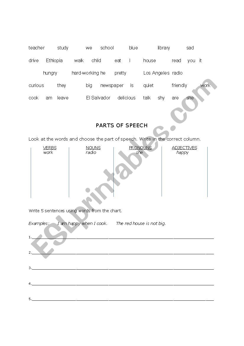 Categorizing Parts of Speech worksheet