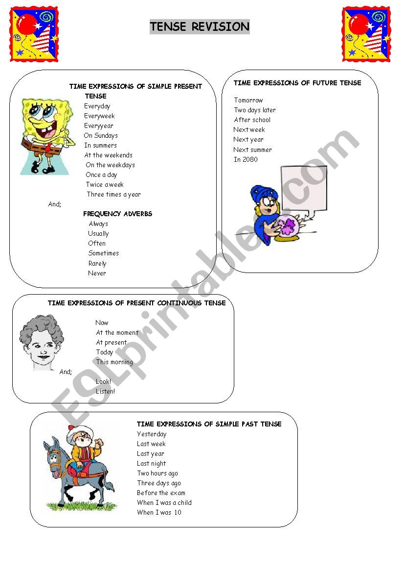 Tense revision worksheet