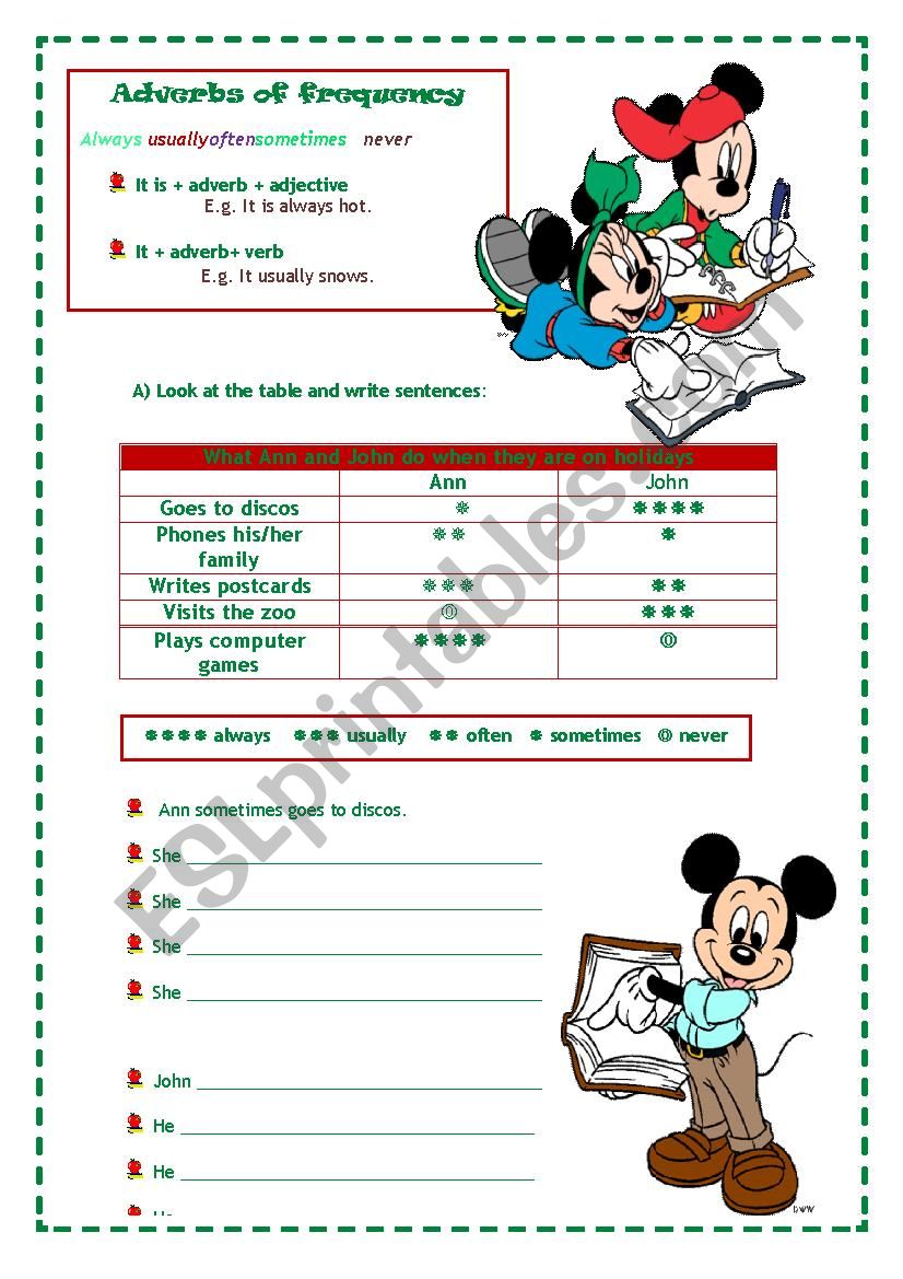 frequency adverbs worksheet