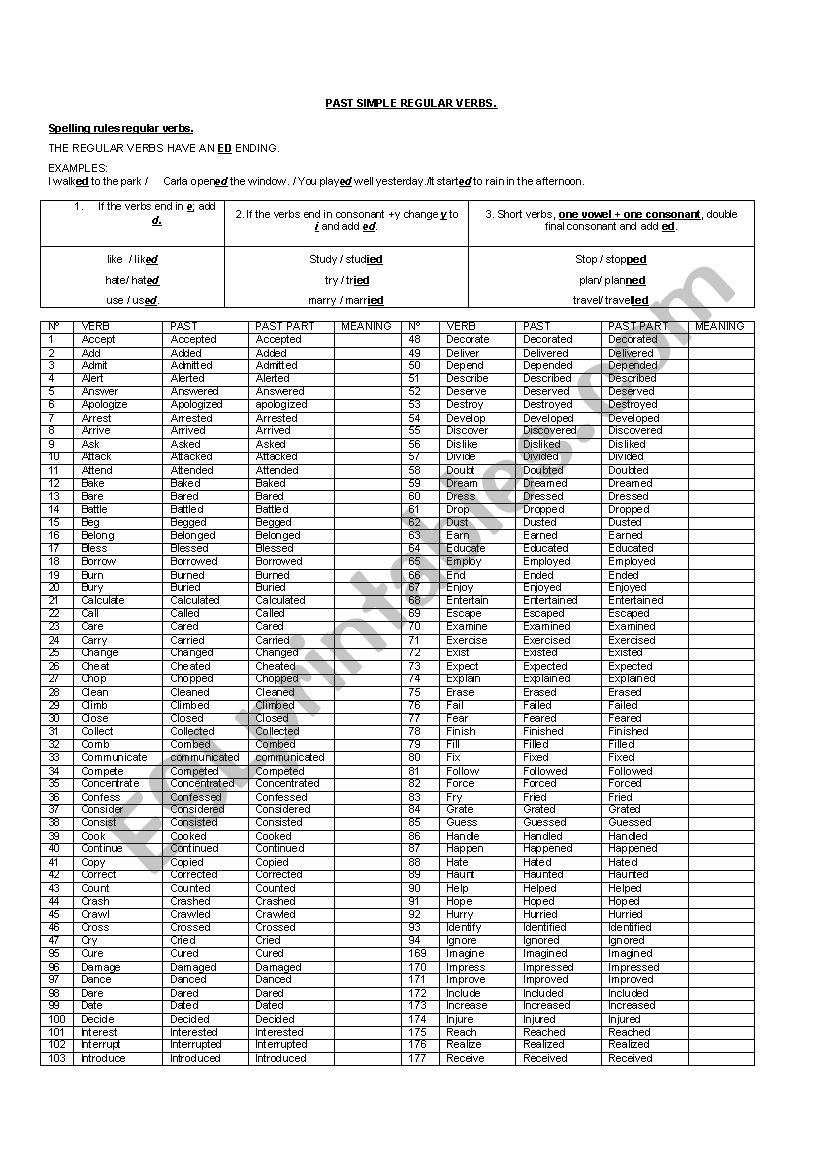 regular verbs list worksheet