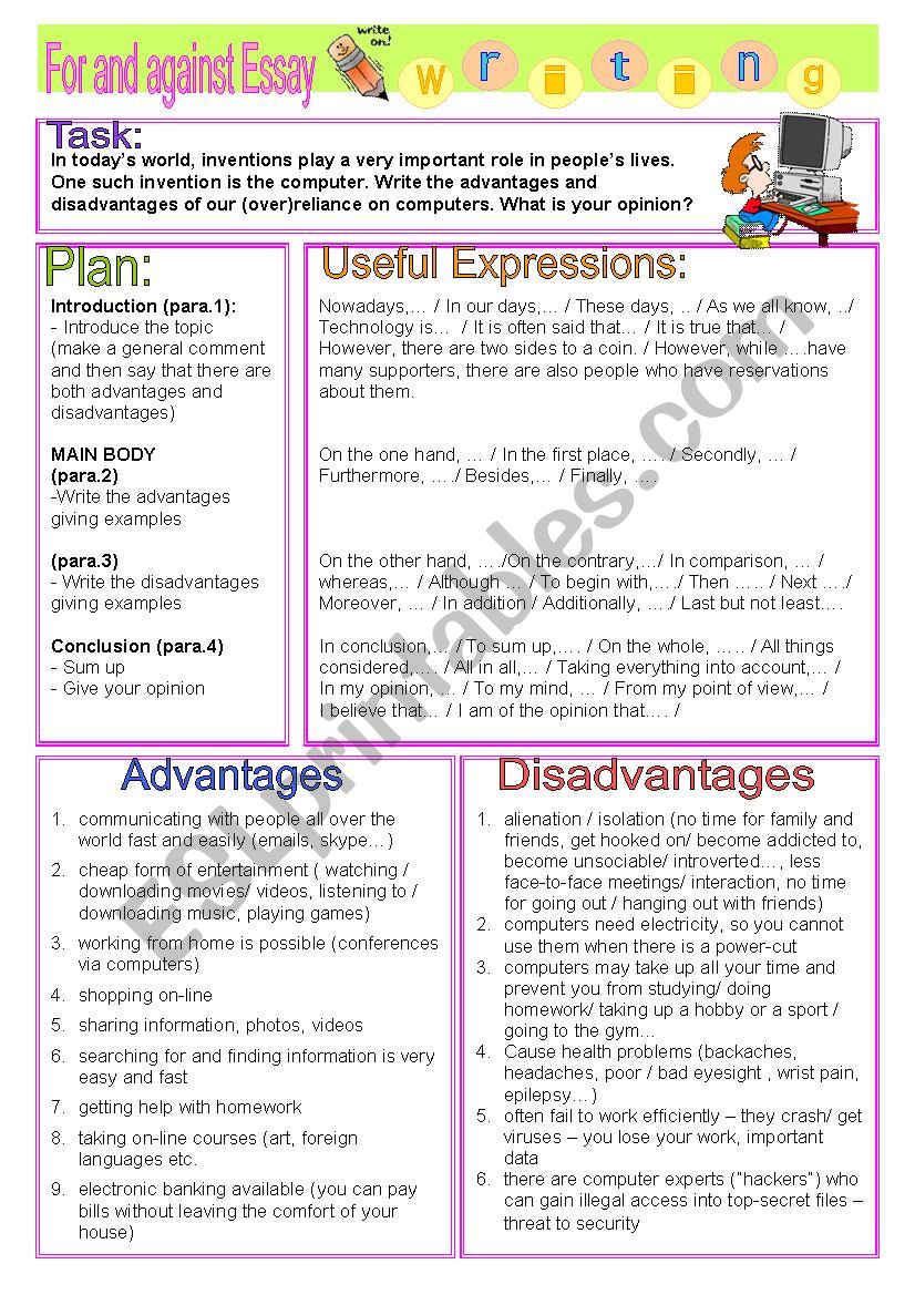 essay about pros and cons of computer