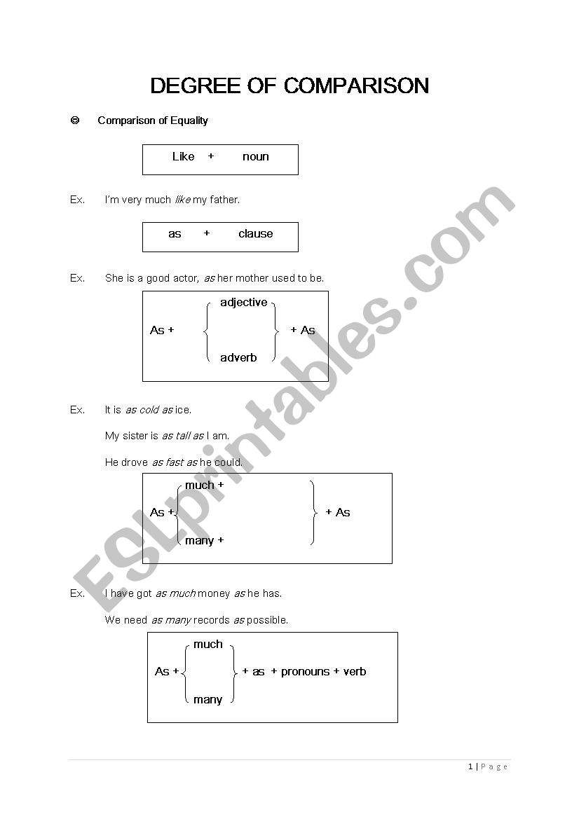 Degree of Comparison worksheet