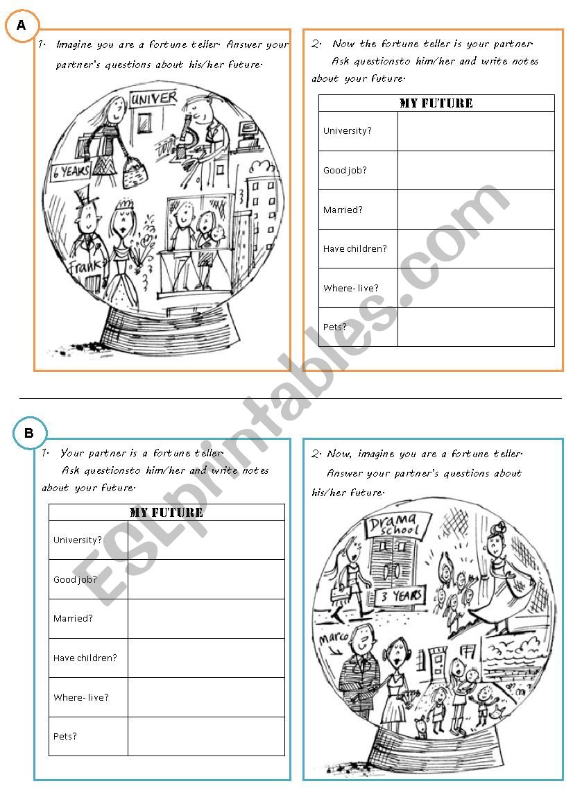 Jigsaw communication task in pairs future will 