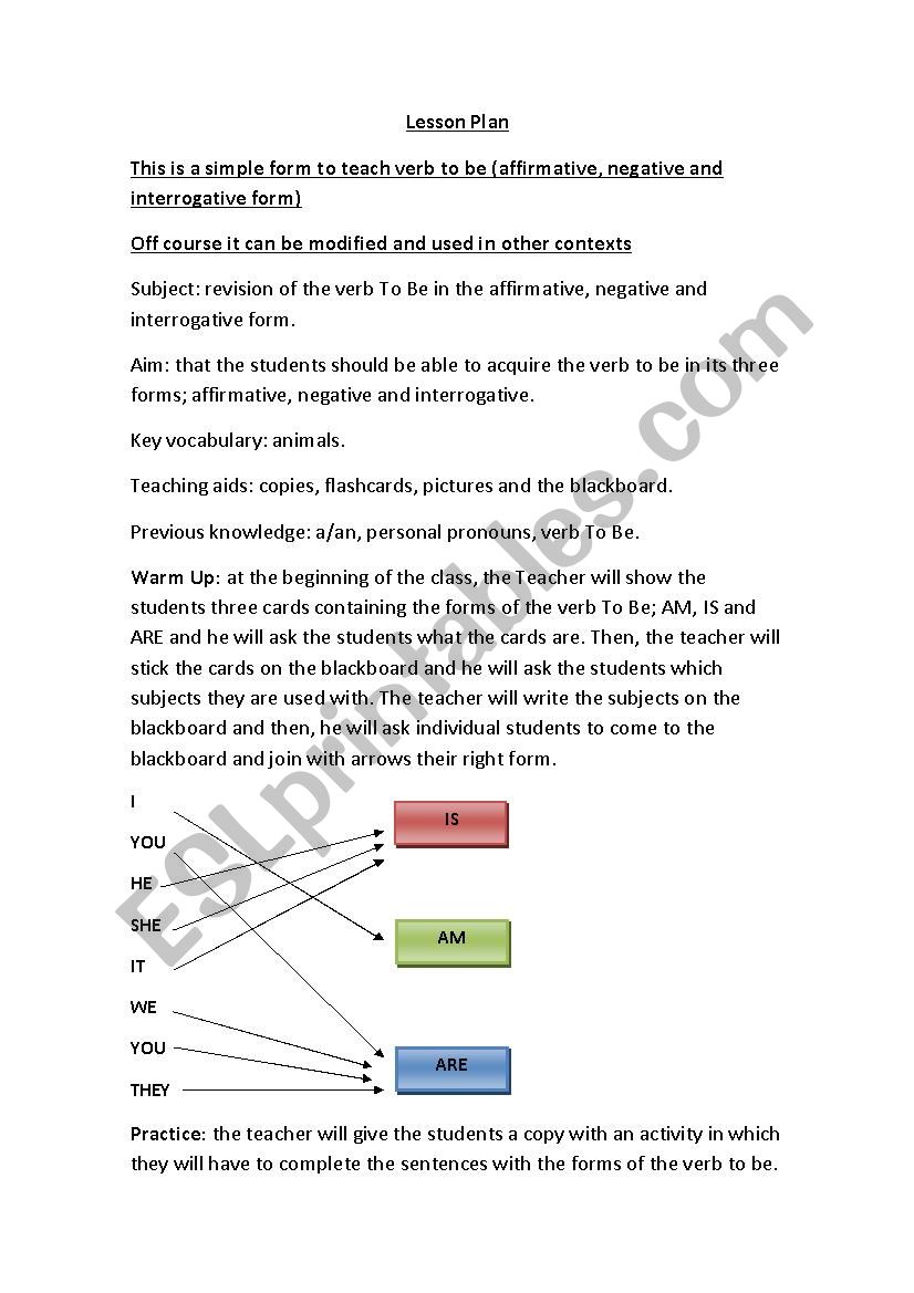 Verb To be worksheet