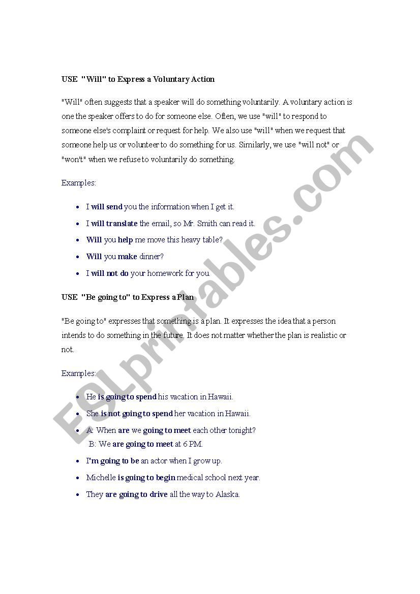 Future Tense Exercises worksheet
