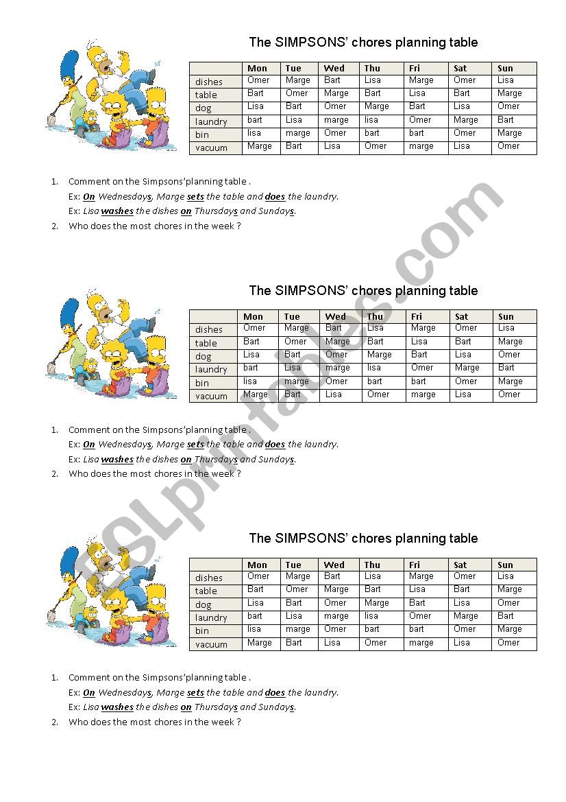 The SIMPSONS chores planning table