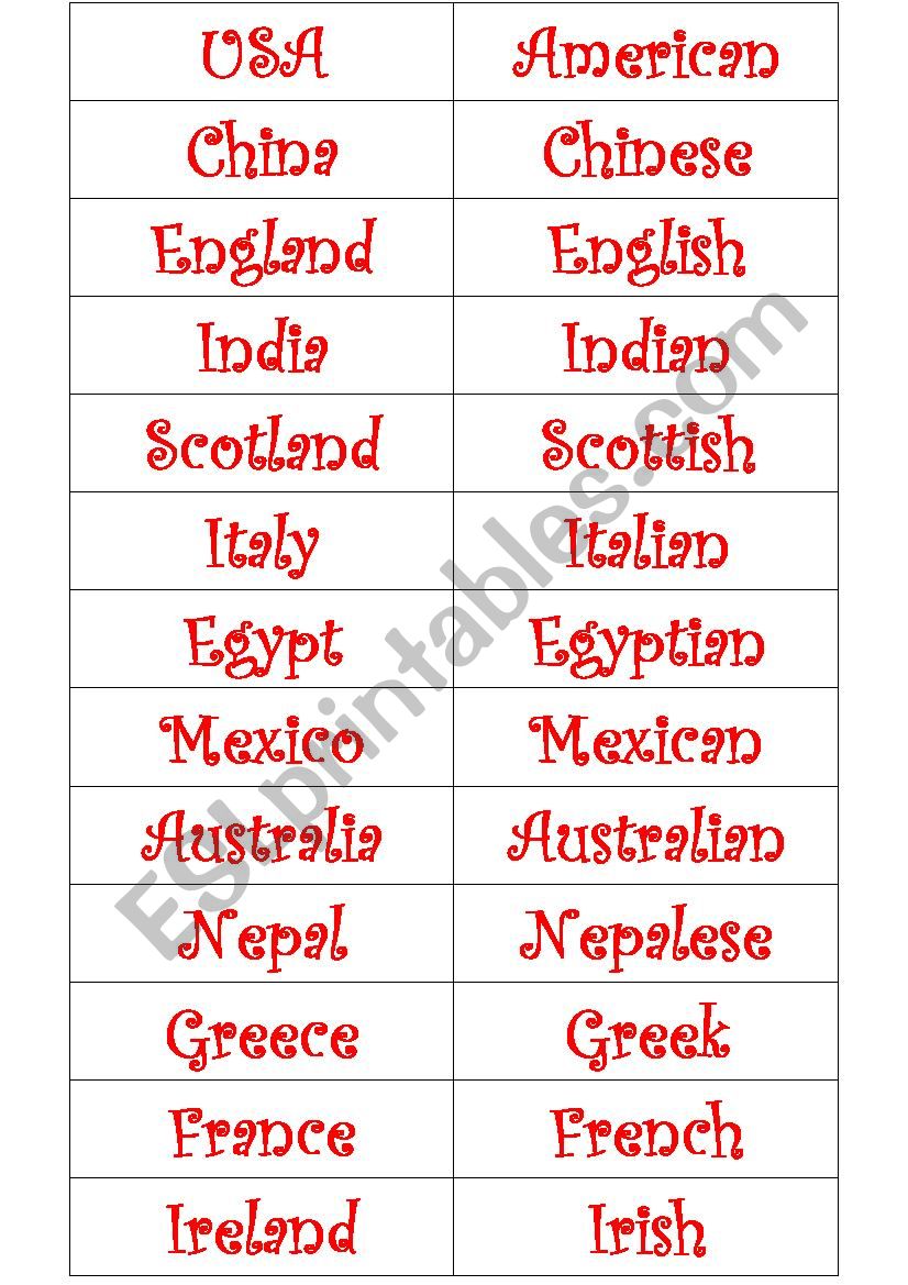 Countries and Nationalities Pelmanism