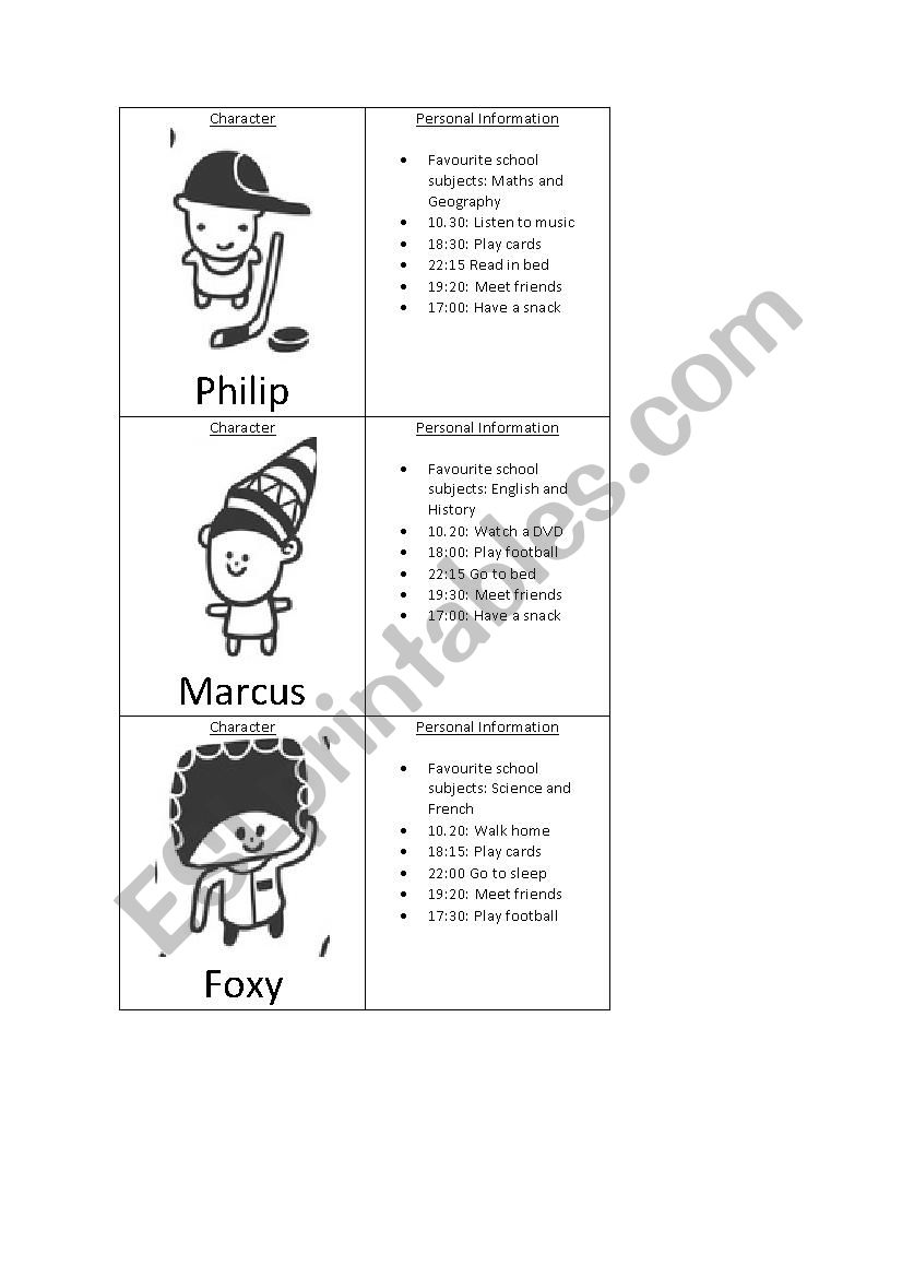 Practise Simple Present worksheet