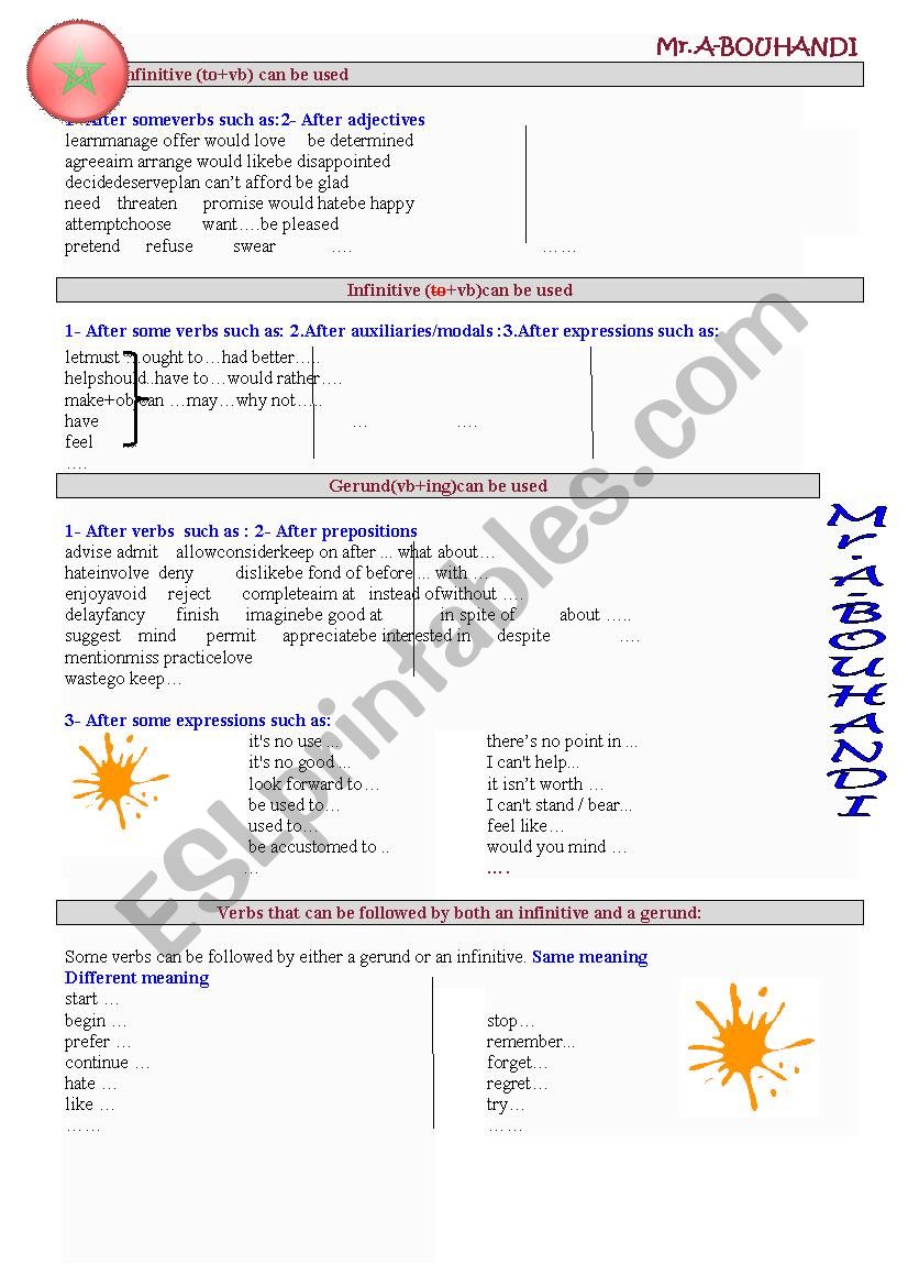 Infinitive / Gerund worksheet