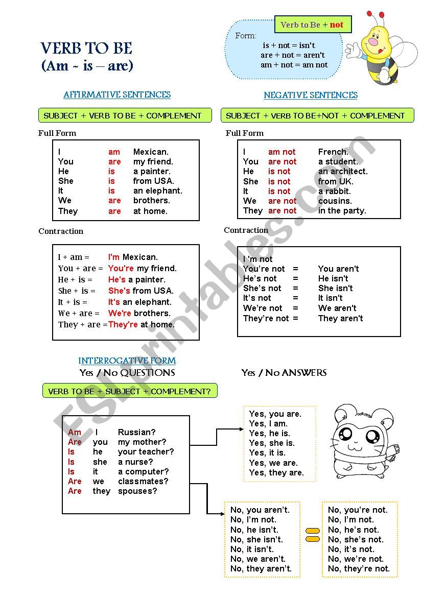 Present tense VERB TO BE worksheet