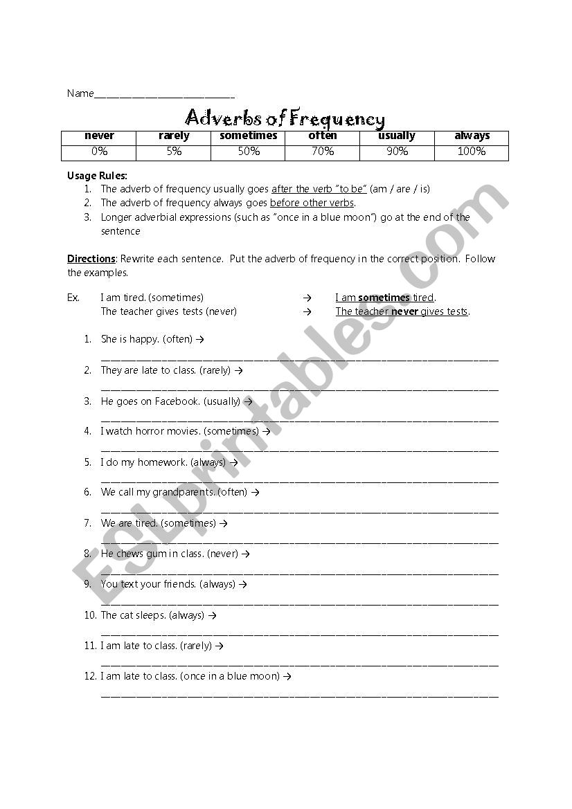 Adverbs of Frequency - Sentences