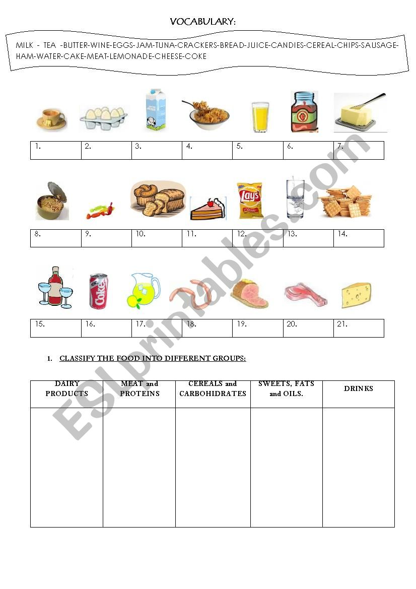 LABEL THE FOOD worksheet