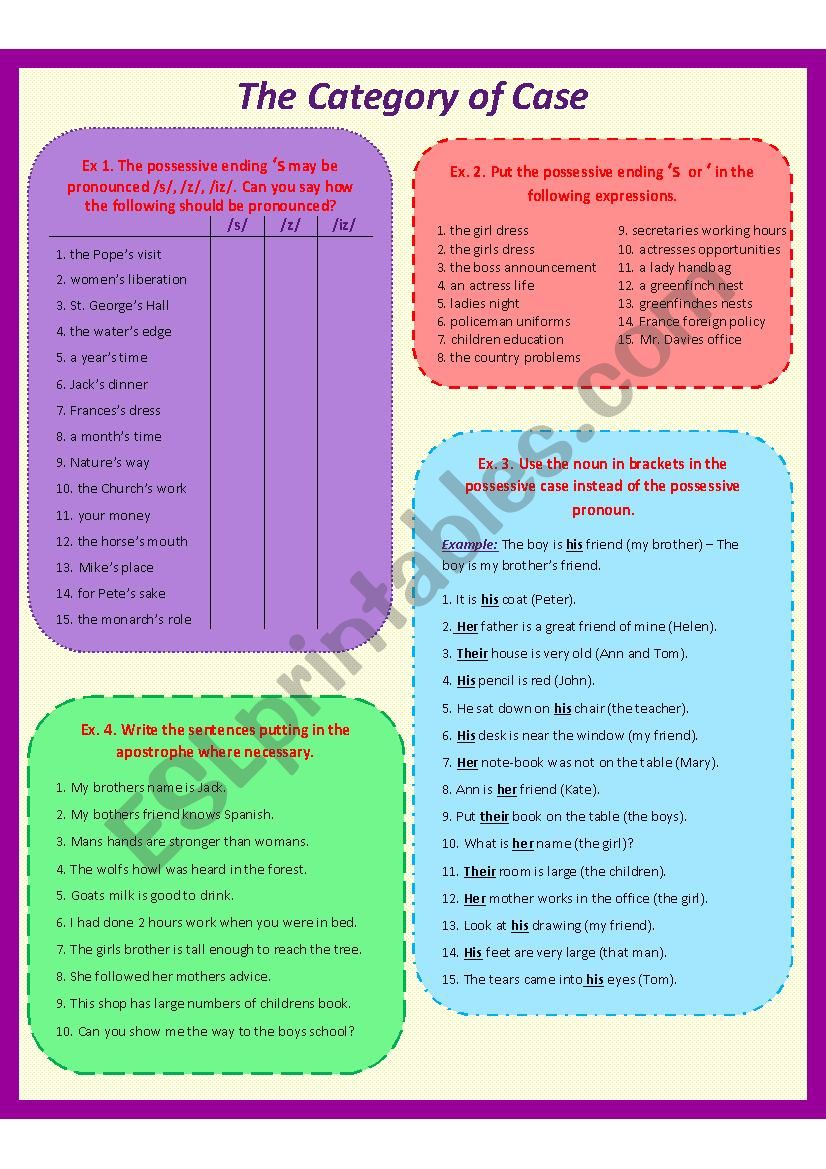 The Category of Case worksheet