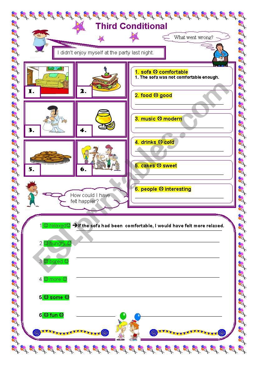 Third Conditional worksheet