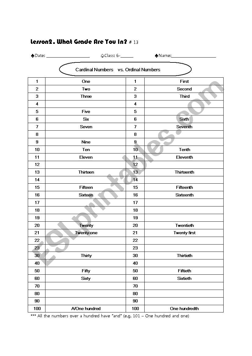 ordinal numbers worksheet